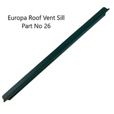 Greenhouse Spare Parts